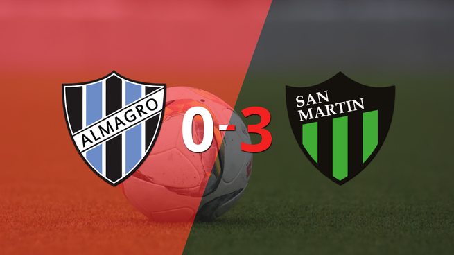 Sebastián González anotó un doblete en la goleada 3-0 de San Martín (SJ) a Almagro