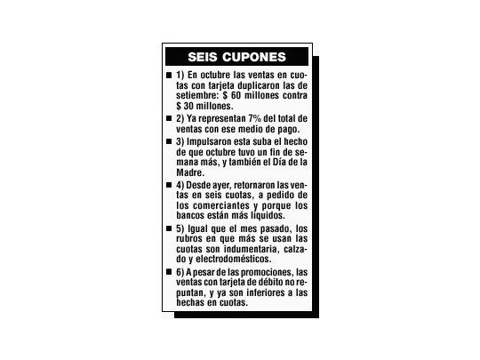 Tarjetas: se duplicaron en octubre las ventas en cuotas