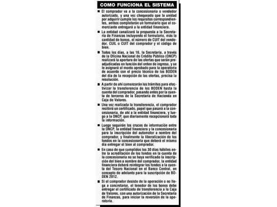 Por los BODEN, subirían 40% las ventas de autos