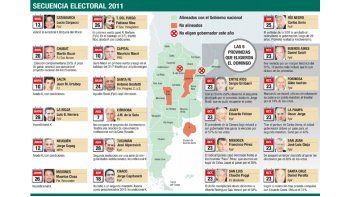 Pelea por la caja, primer gran desafío de gobernadores electos