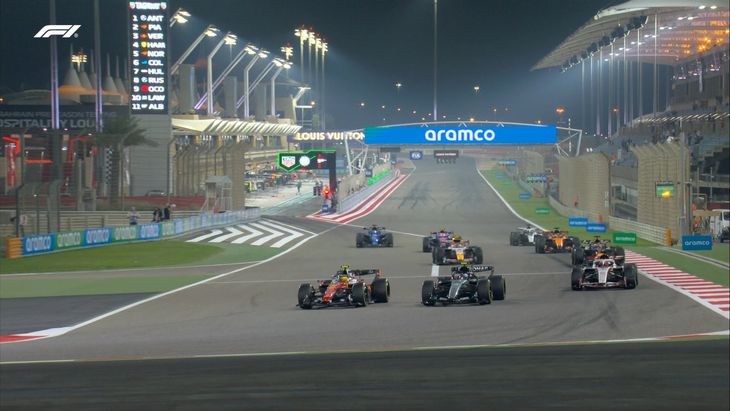 Liberty Media Corporation ha publicado sus resultados financieros y operativos correspondientes al cuarto trimestre y al conjunto del ejercicio 2025 y ha informado de los resultados de explotación de sus modelos de negocios en Fórmula 1 y MotoGP. 