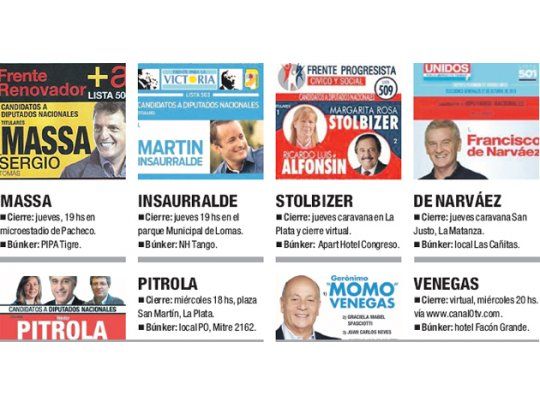 Campaña: horas finales stand-by pero con intrigas sobre Cristina