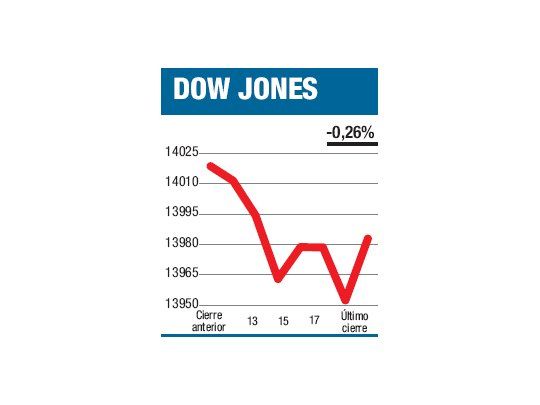 Divisiones siguen en pie
