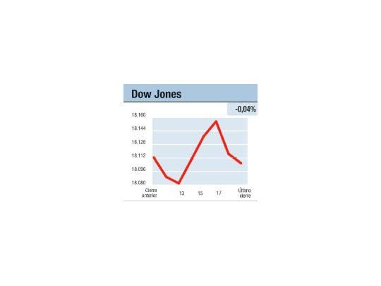 Subsidios y sorpresas