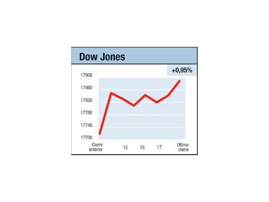 Punto final, China lo logró