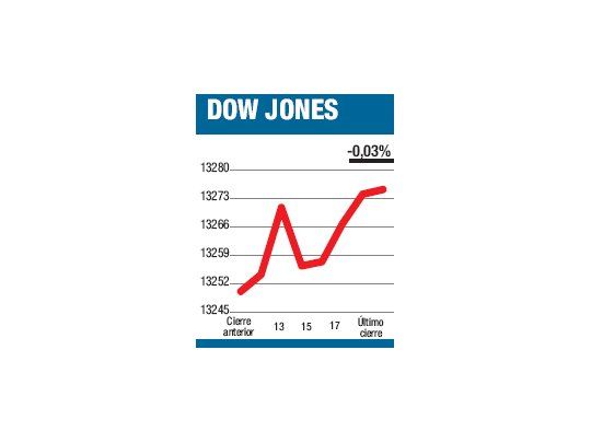 Más que baja, fue neutra