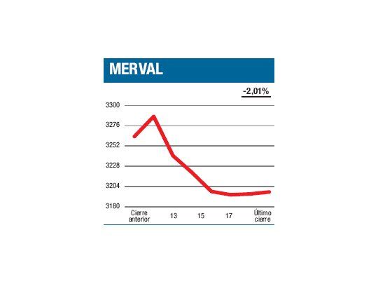 Como el agua, busca nivel