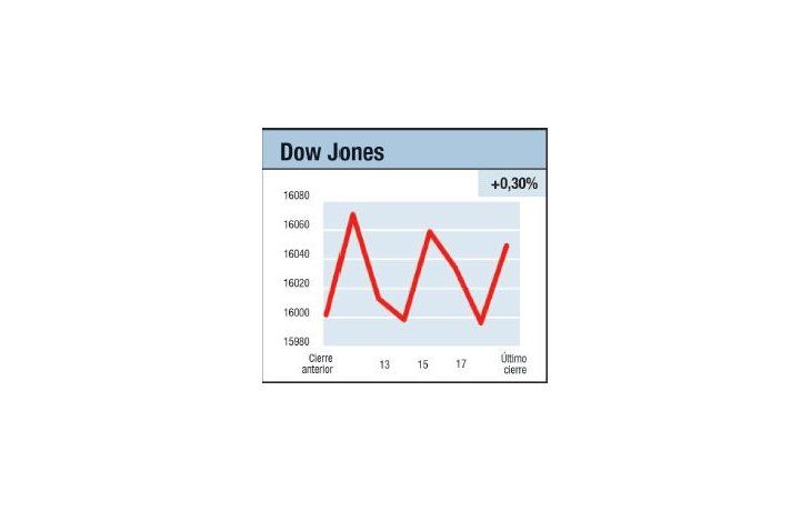 ámbito.com | Todo sigue igual