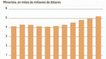 antes de predecir brotes verdes mejor mirar el indice calzoncillo