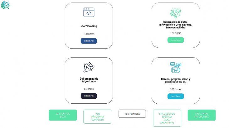 El campus automatizado del UBA IALAB en el que es posible elegir programación en lenguajes de avanzada