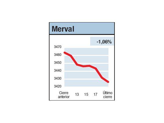 Río revuelto, peligroso