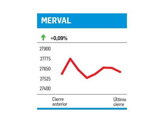 Se abortó el festejo