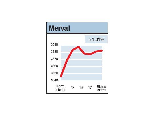 Dinero fuerte, selectivo