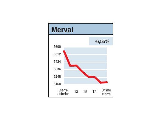 Un tsunami impensado