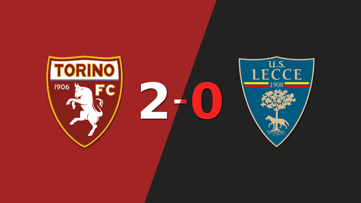 Con dos goles, Torino se impuso a Lecce en el estadio Stadio Olimpico Grande Torino