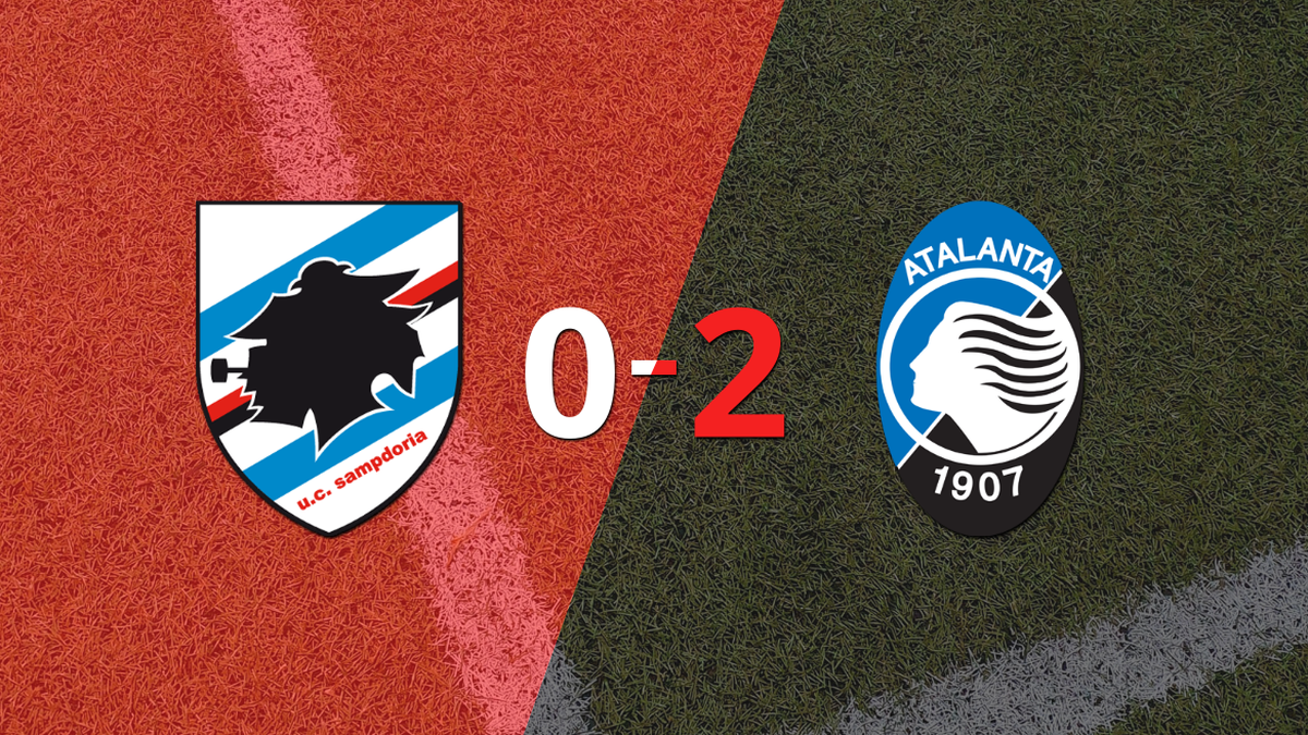 Sampdoria could not at home with Atalanta and fell 2-0 Sampdoria could not at home with Atalanta and fell 2-0