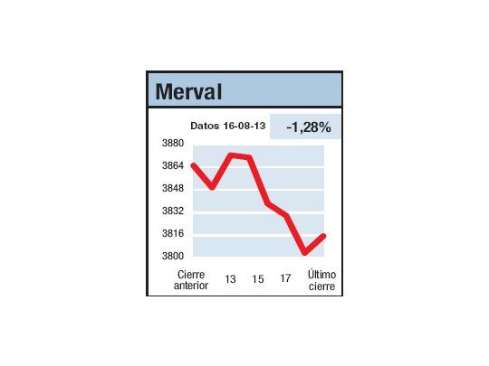 Será eslabón o bisagra