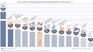 March inflation: the reaction of the opposition March inflation: the reaction of the opposition