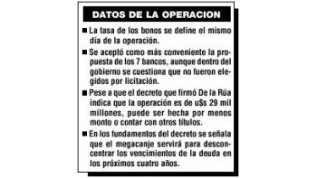 SALIÓ DECRETO PARA CANJE DE DEUDA