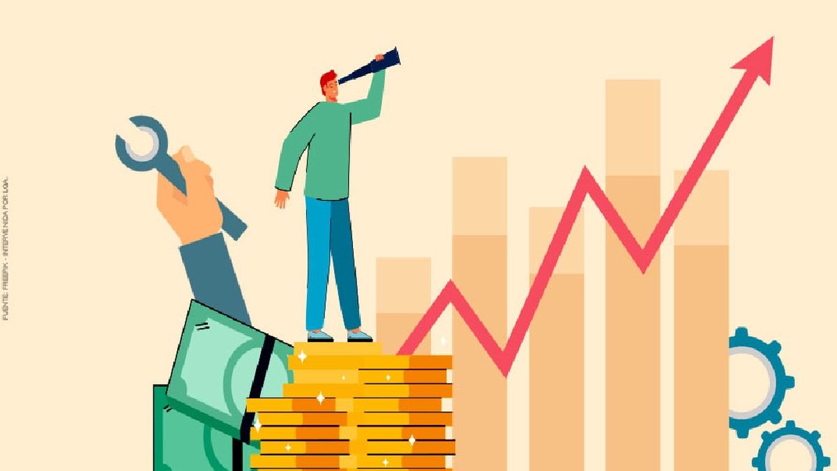 The future growth of the Uruguayan economy