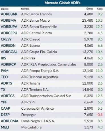 rava 3 de agosto.jpg