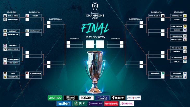 Tras el sorteo realizado por la Concacaf, así quedaron los cruces de la ronda inicial de la Concachampions 2026