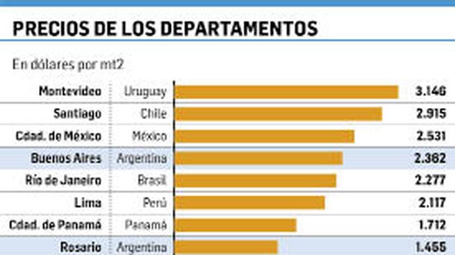 Contra - grafico Preci_opt.jpeg