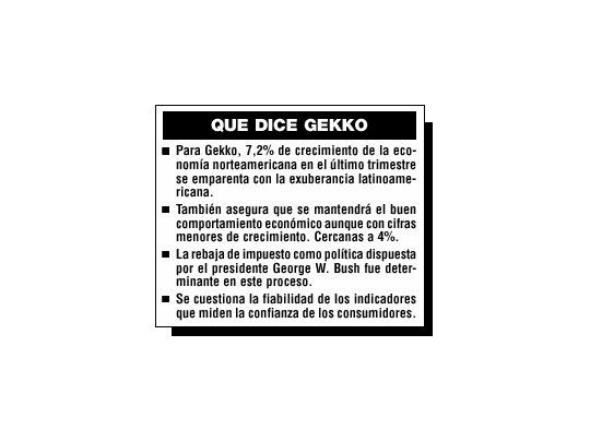 Diálogos en Wall Street