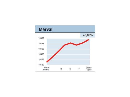 Siempre que llovió paró