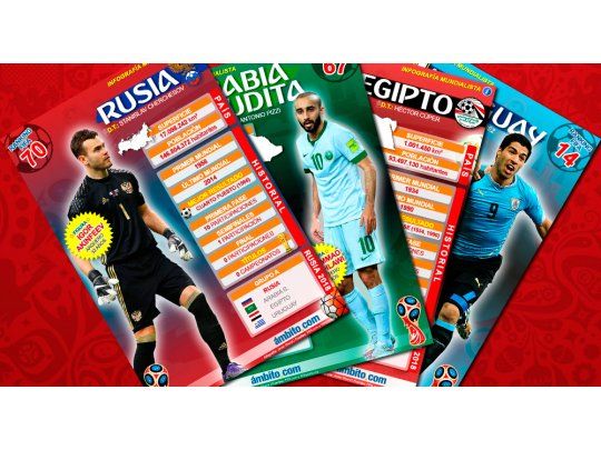 Rusia, el anfitrión, no la tiene fácil en su grupo. (Infografías por Javier Ghersi).