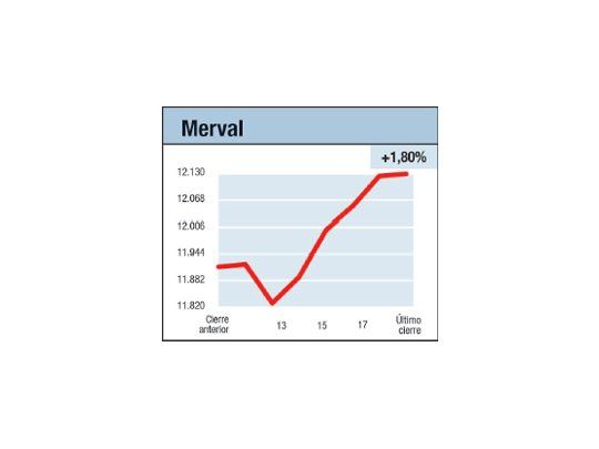 Una Bolsa voluminosa