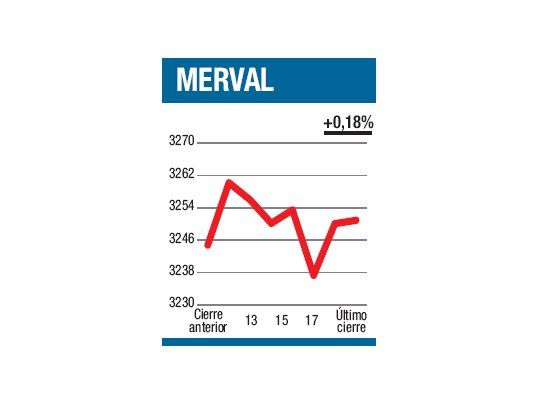 Final de un mes agitado