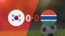 rep. Korea and Gambia drew goalless rep. Korea and Gambia drew goalless