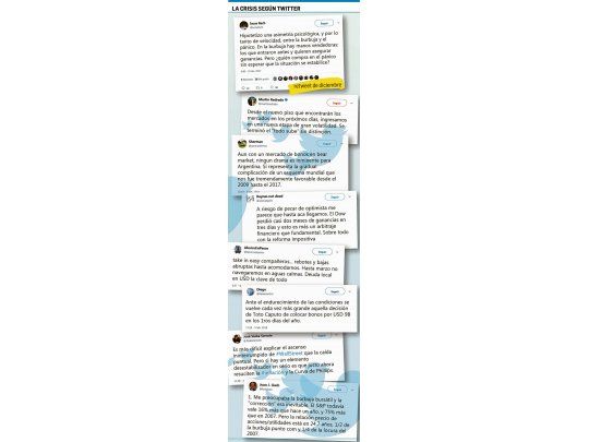 La crisis según Twitter