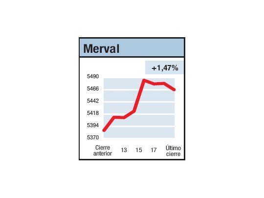 Ni vencedores ni vencidos