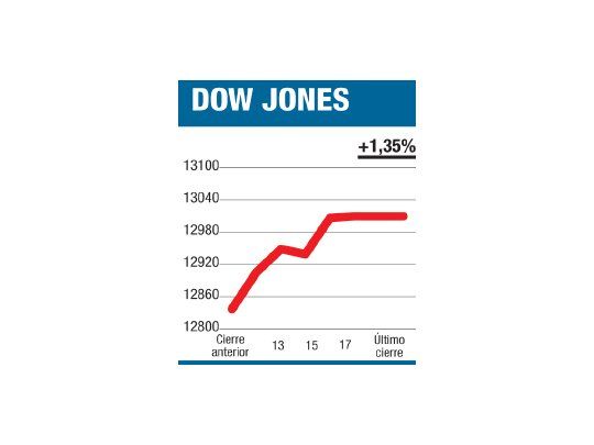 Se adelantó la Navidad