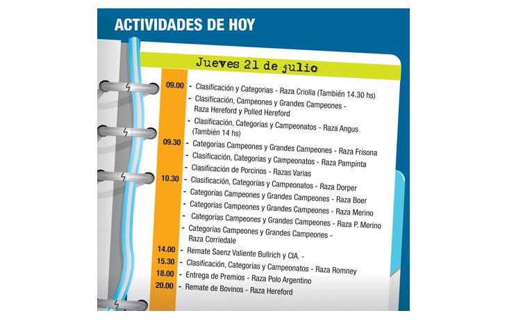 ámbito.com | Desfilan hoy empresarios por la Rural