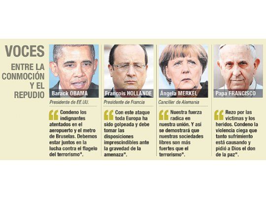 Voces entre la conmoción y el repudio