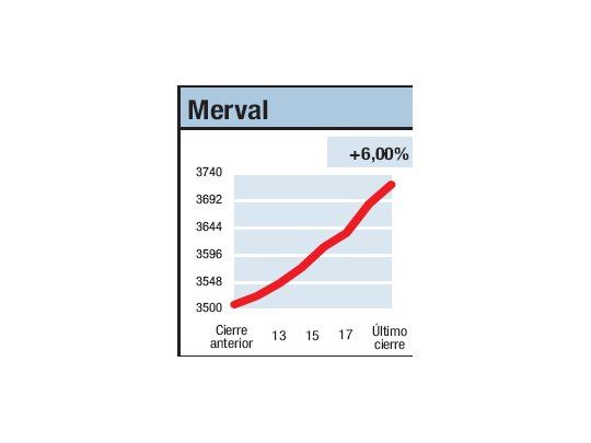 Nada cambió, todo cambió