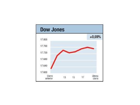 Puntos suspensivos...