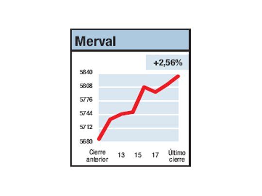Aquí estoy, aquí me quedo