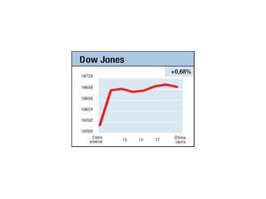 Fracaso del mercado XI