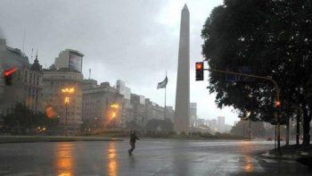 El clima en Buenos Aires.&nbsp;