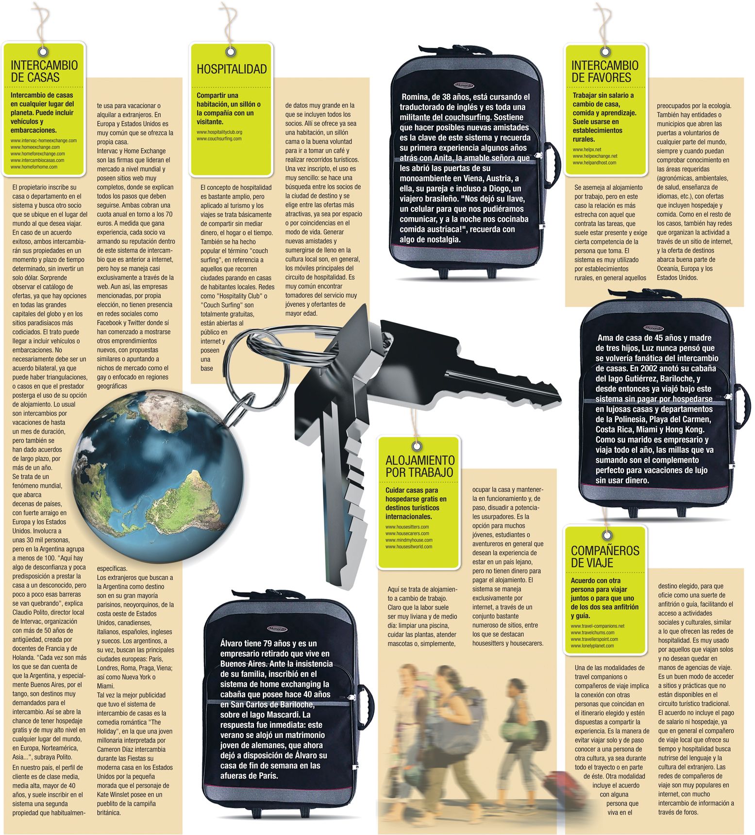 Viajar sin dinero no es una misión imposible (foto 1)