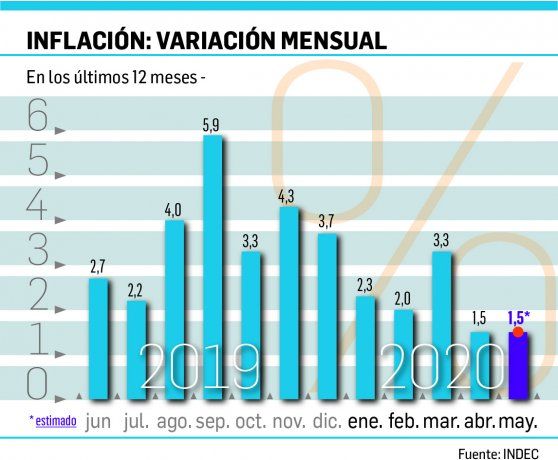 P03 - INFLACIÓN      2x8.jpg