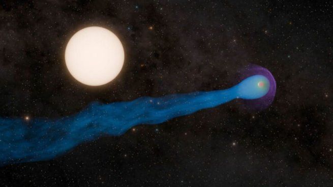 La forma y longitud de la cola de WASP-69b no son fijas, sino que son esculpidas por el viento estelar.