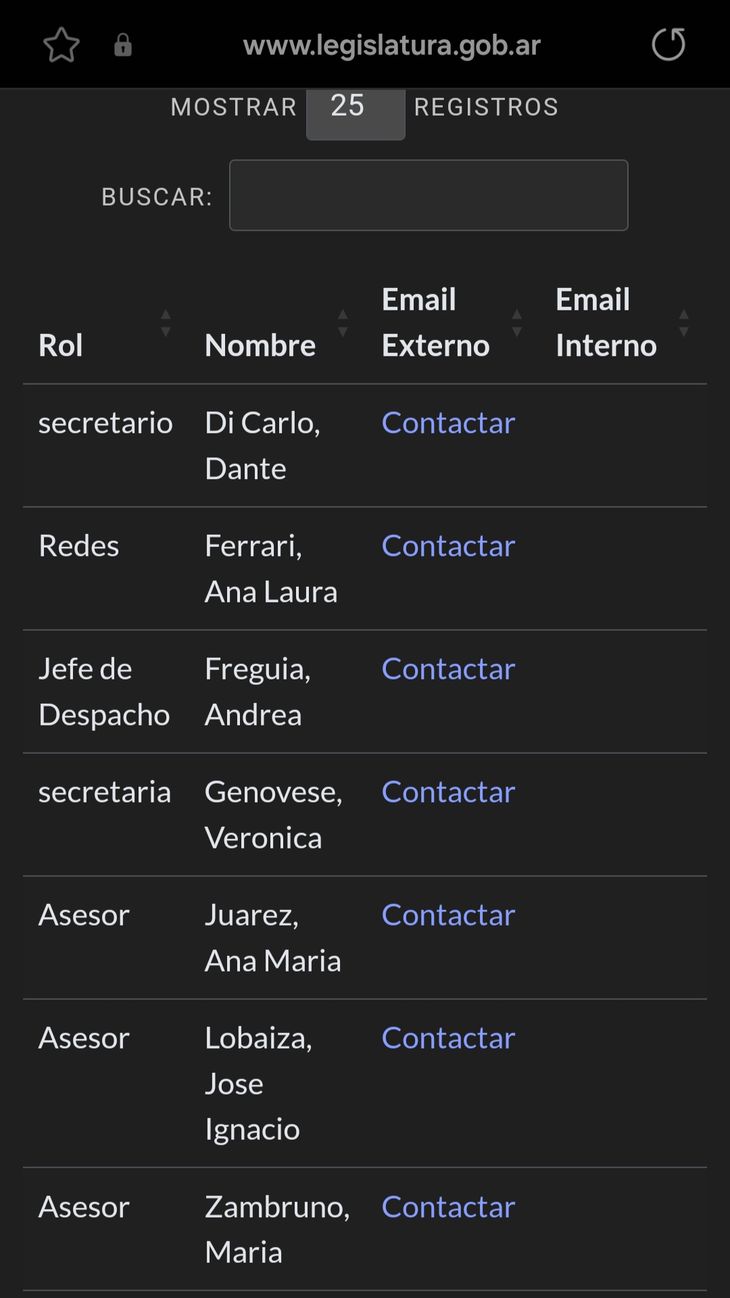 El registro de asesores de Pilar Ramírez en la Legislatura porteña donde figura José Ignacio Lovaiza El registro de asesores de Pilar Ramírez en la Legislatura porteña donde figura José Ignacio Lovaiza