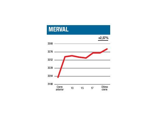 La Pampa y sus amigos