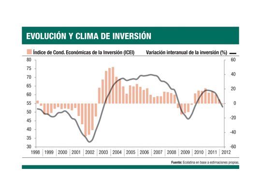 Historia muestra que el tipo de cambio se acomoda al paralelo