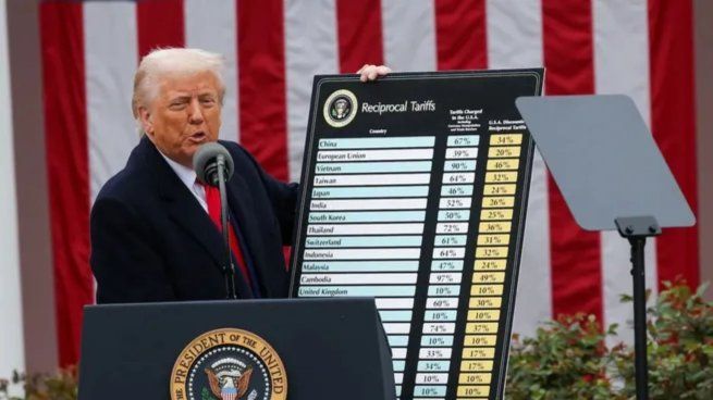Donald Trump amplió su lista de países afectados por los aranceles.